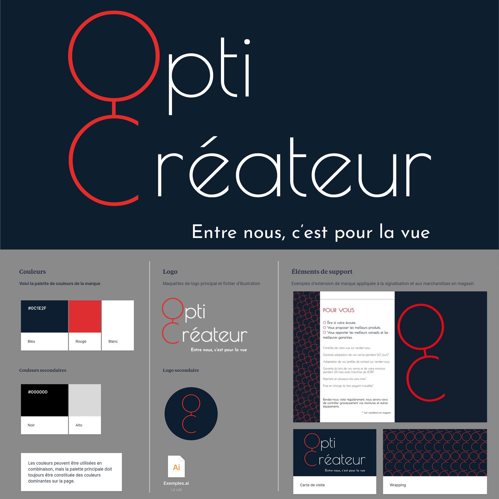 chartes opticreateur